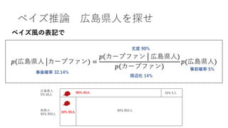 ! ) =
! )
!
!( )
02 %
3
0
1
5 4.
 