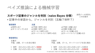 4 1 0 .
• p= 9 2 5 3 36
. )
.
. 0
. 0
. 4 0
. 4 4 0
. 0
. 0
. 4 0
. 4 4 0
:
2 2 4
• )
• (
:
2 2 4 2 4 4
• )
•
8 B
8
p 7 W x . 1
4
=
 