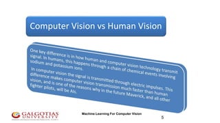 Machine learningfor computervision_ashutoshupadhyay | PPT