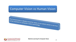 Machine learningfor computervision_ashutoshupadhyay | PPT
