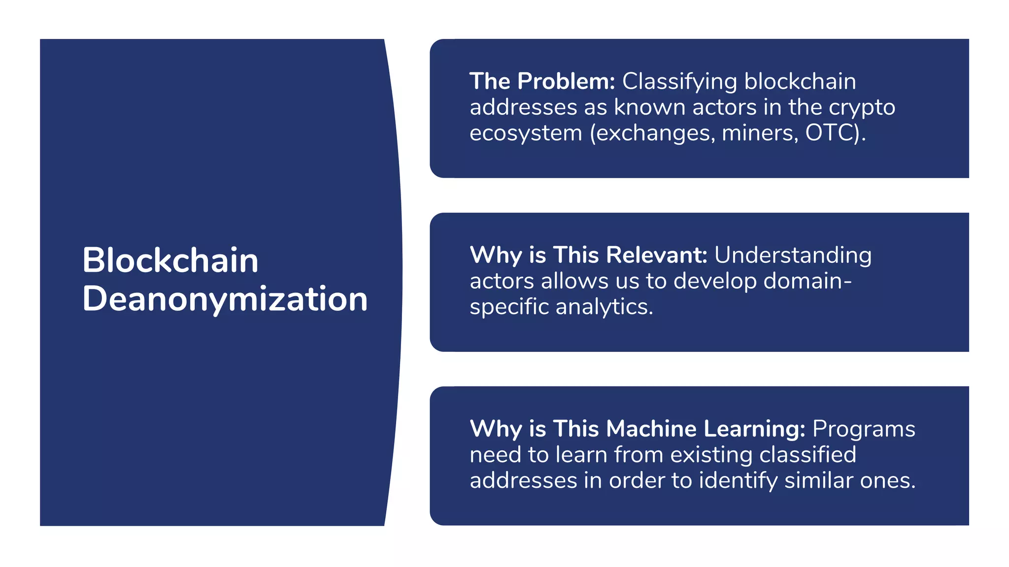 Machine Learning for Crypo-Assets | PPTX