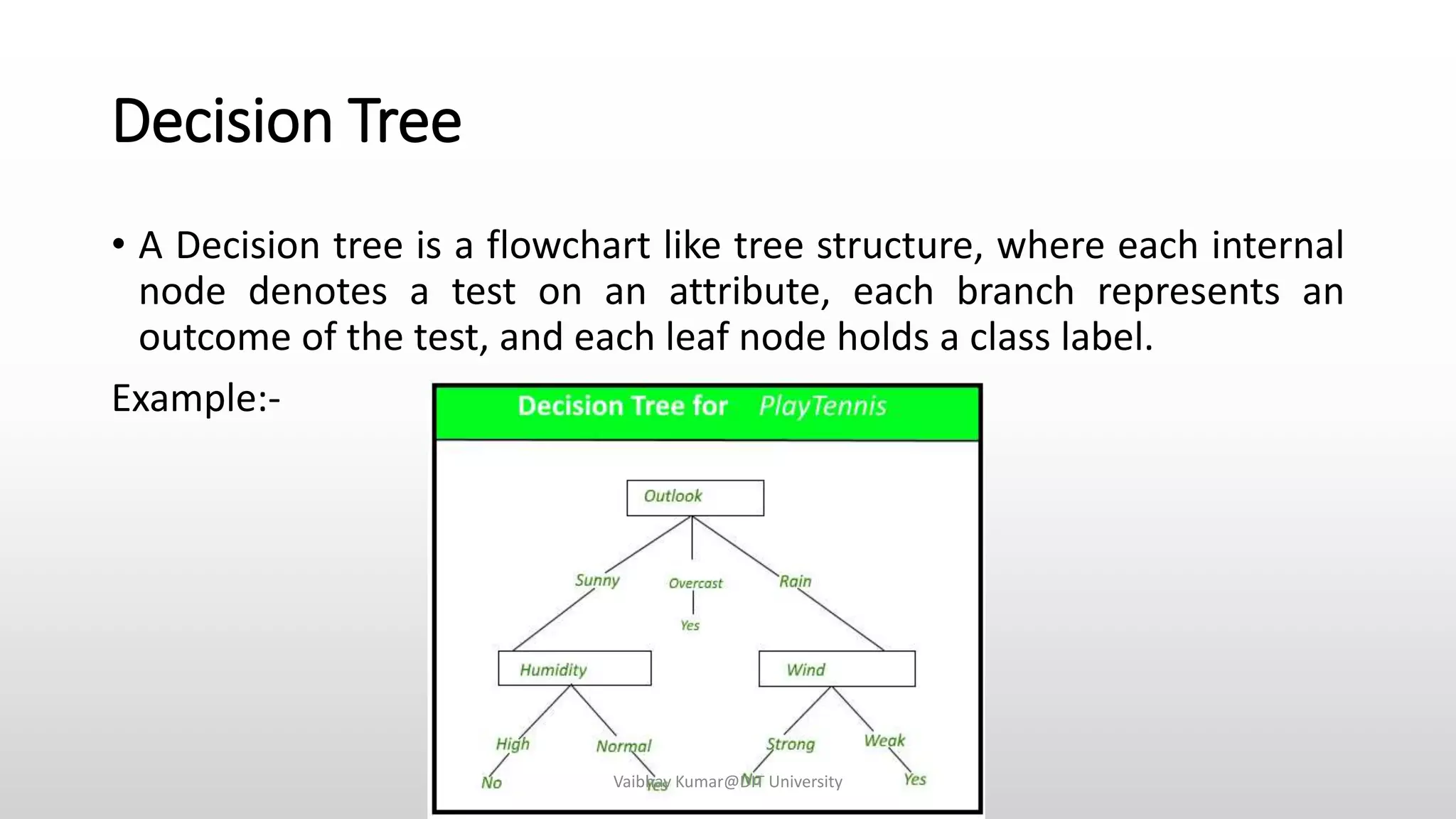 Machine learning for Data Science | PPTX | Technology Industry | Industries