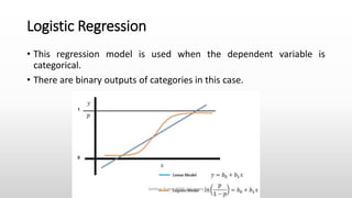 Logistic Regression
• This regression model is used when the dependent variable is
categorical.
• There are binary outputs of categories in this case.
Vaibhav Kumar@DIT University
 