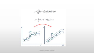 Vaibhav Kumar@DIT University
 