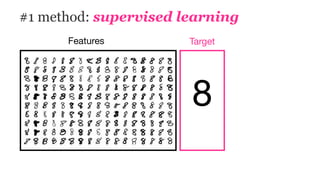 #1 method: supervised learning
Features Target
8
 