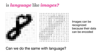 is language like images?
Images can be
recognized
because their data
can be encoded
Can we do the same with language?
 