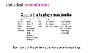 statistical translation
Each word of the sentence can have several meanings.
 