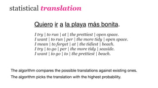 statistical translation
I try | to run | at | the prettiest | open space.
I want | to run | per | the more tidy | open space.
I mean | to forget | at | the tidiest | beach.
I try | to go | per | the more tidy | seaside.
I want | to go | to | the prettiest | beach.
The algorithm compares the possible translations against existing ones.

The algorithm picks the translation with the highest probability.
 