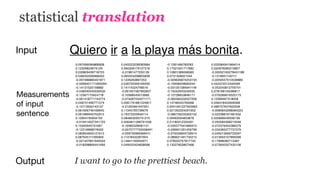 statistical translation
Input
Measurements
of input
sentence
Output I want to go to the prettiest beach.
 