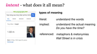 intent - what does it all mean?
types of meaning
understand the wordsliteral:
understand the actual meaningimplied:
Do you have the time?
metaphors & metonymiesreferenced:
Wall Street is in crisis
 