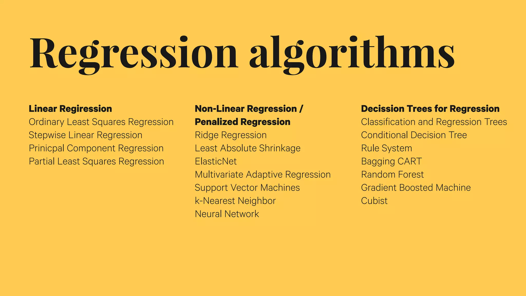 Regression algorithms
Linear Regiression
Ordinary Least Squares Regression
Stepwise Linear Regression
Prinicpal Component Regression
Partial Least Squares Regression
Non-Linear Regression /
Penalized Regression
Ridge Regression
Least Absolute Shrinkage
ElasticNet
Multivariate Adaptive Regression
Support Vector Machines
k-Nearest Neighbor
Neural Network
Decission Trees for Regression
Classification and Regression Trees
Conditional Decision Tree
Rule System
Bagging CART
Random Forest
Gradient Boosted Machine
Cubist
 