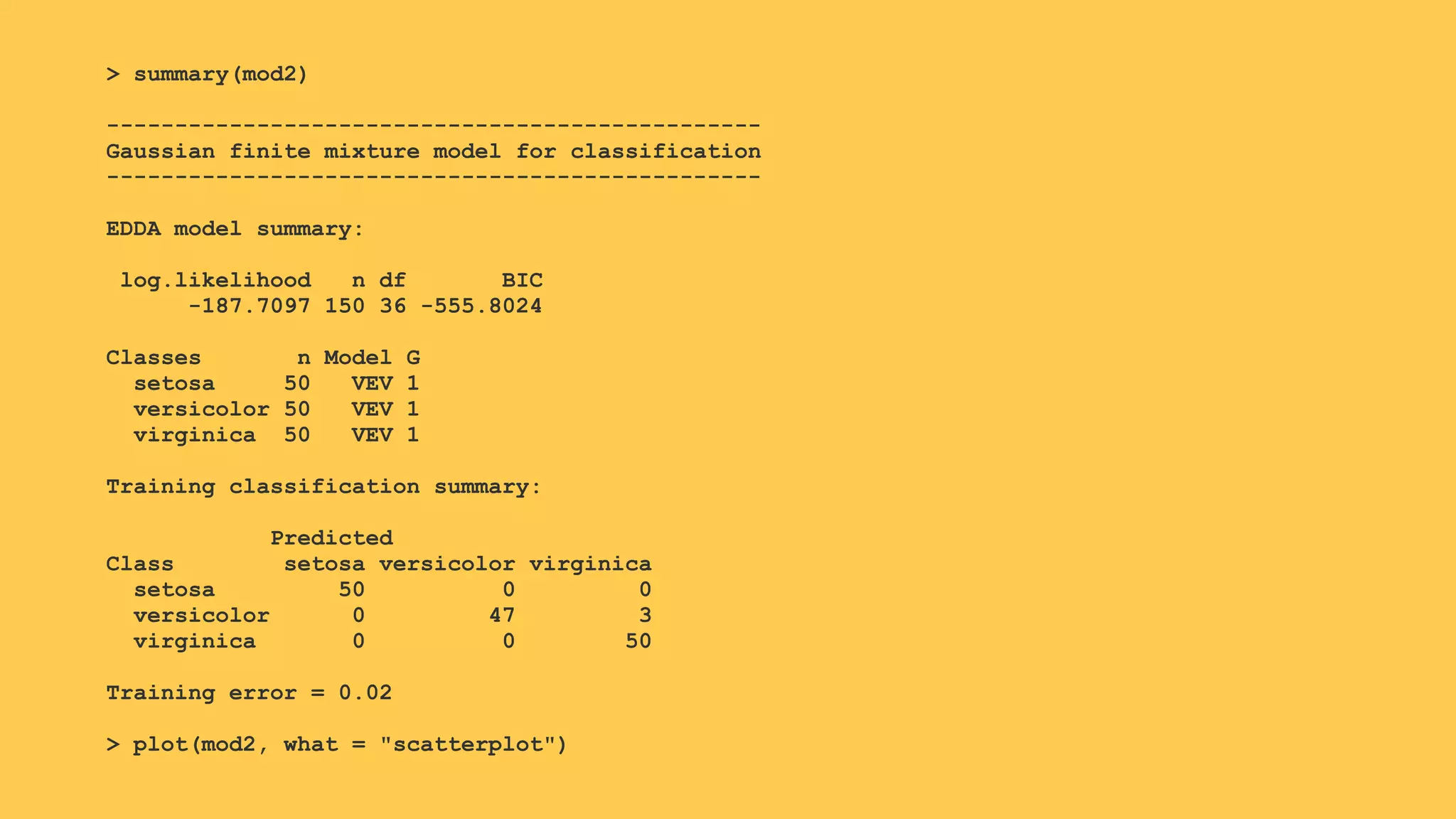 > summary(mod2)
------------------------------------------------
Gaussian finite mixture model for classification
------------------------------------------------
EDDA model summary:
log.likelihood n df BIC
-187.7097 150 36 -555.8024
Classes n Model G
setosa 50 VEV 1
versicolor 50 VEV 1
virginica 50 VEV 1
Training classification summary:
Predicted
Class setosa versicolor virginica
setosa 50 0 0
versicolor 0 47 3
virginica 0 0 50
Training error = 0.02
> plot(mod2, what = "scatterplot")
 