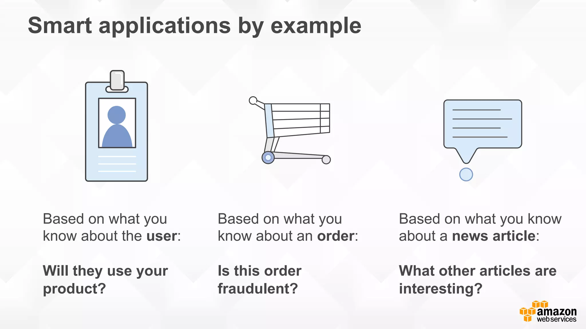 Smart applications by example Based on what you know about the user: Will they use your product? Based on what you know about an order: Is this order fraudulent? Based on what you know about a news article: What other articles are interesting? 