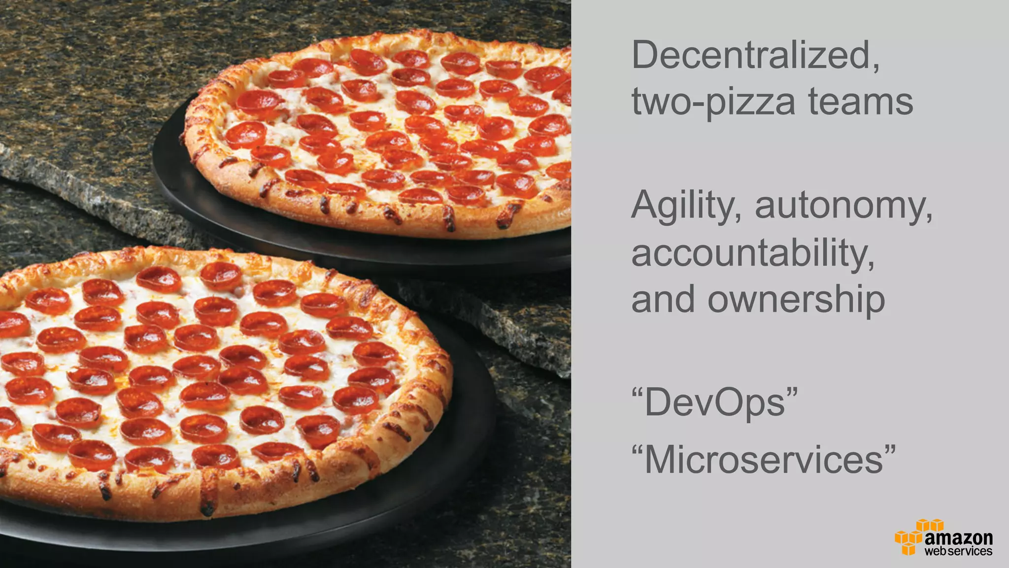 Decentralized, two-pizza teams Agility, autonomy, accountability, and ownership “DevOps” “Microservices” 