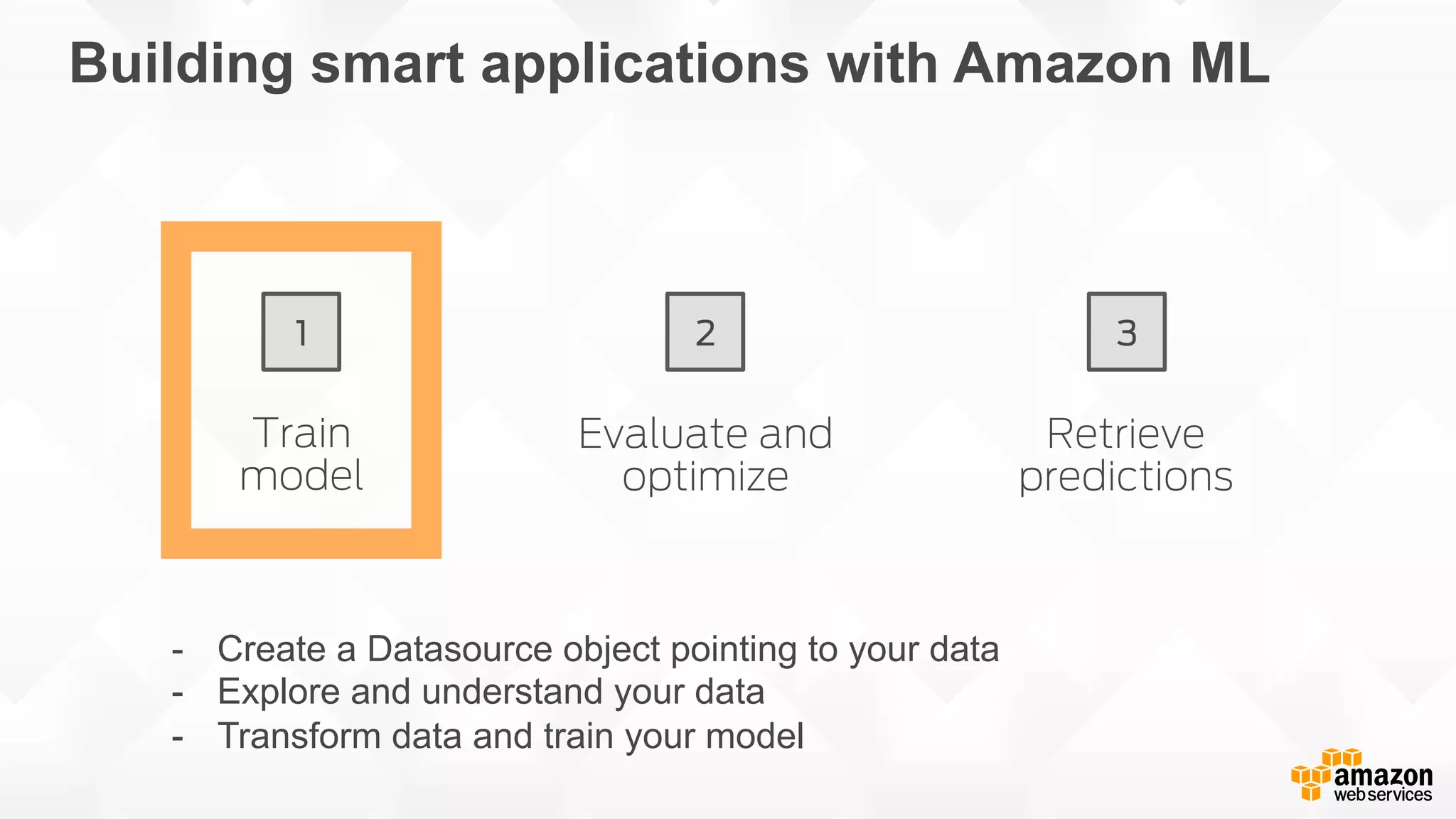 Train model Evaluate and optimize Retrieve predictions 1 2 3 Building smart applications with Amazon ML -  Create a Datasource object pointing to your data -  Explore and understand your data -  Transform data and train your model 