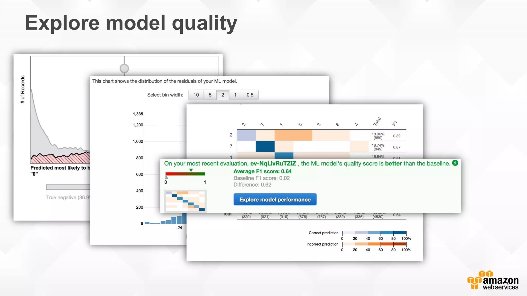 Explore model quality 