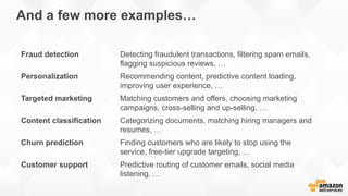 And a few more examples…
Fraud detection Detecting fraudulent transactions, filtering spam emails,
flagging suspicious reviews, …
Personalization Recommending content, predictive content loading,
improving user experience, …
Targeted marketing Matching customers and offers, choosing marketing
campaigns, cross-selling and up-selling, …
Content classification Categorizing documents, matching hiring managers and
resumes, …
Churn prediction Finding customers who are likely to stop using the
service, free-tier upgrade targeting, …
Customer support Predictive routing of customer emails, social media
listening, …
 