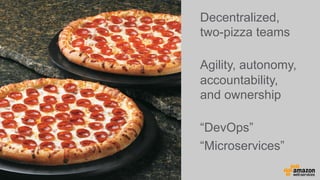 Decentralized,
two-pizza teams
Agility, autonomy,
accountability,
and ownership
“DevOps”
“Microservices”
 