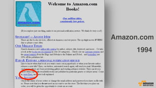 Amazon.com
1994
 
