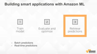 Train
model
Evaluate and
optimize
Retrieve
predictions
1 2 3
Building smart applications with Amazon ML
-  Batch predictions
-  Real-time predictions
 