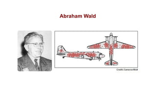 Abraham Wald
 