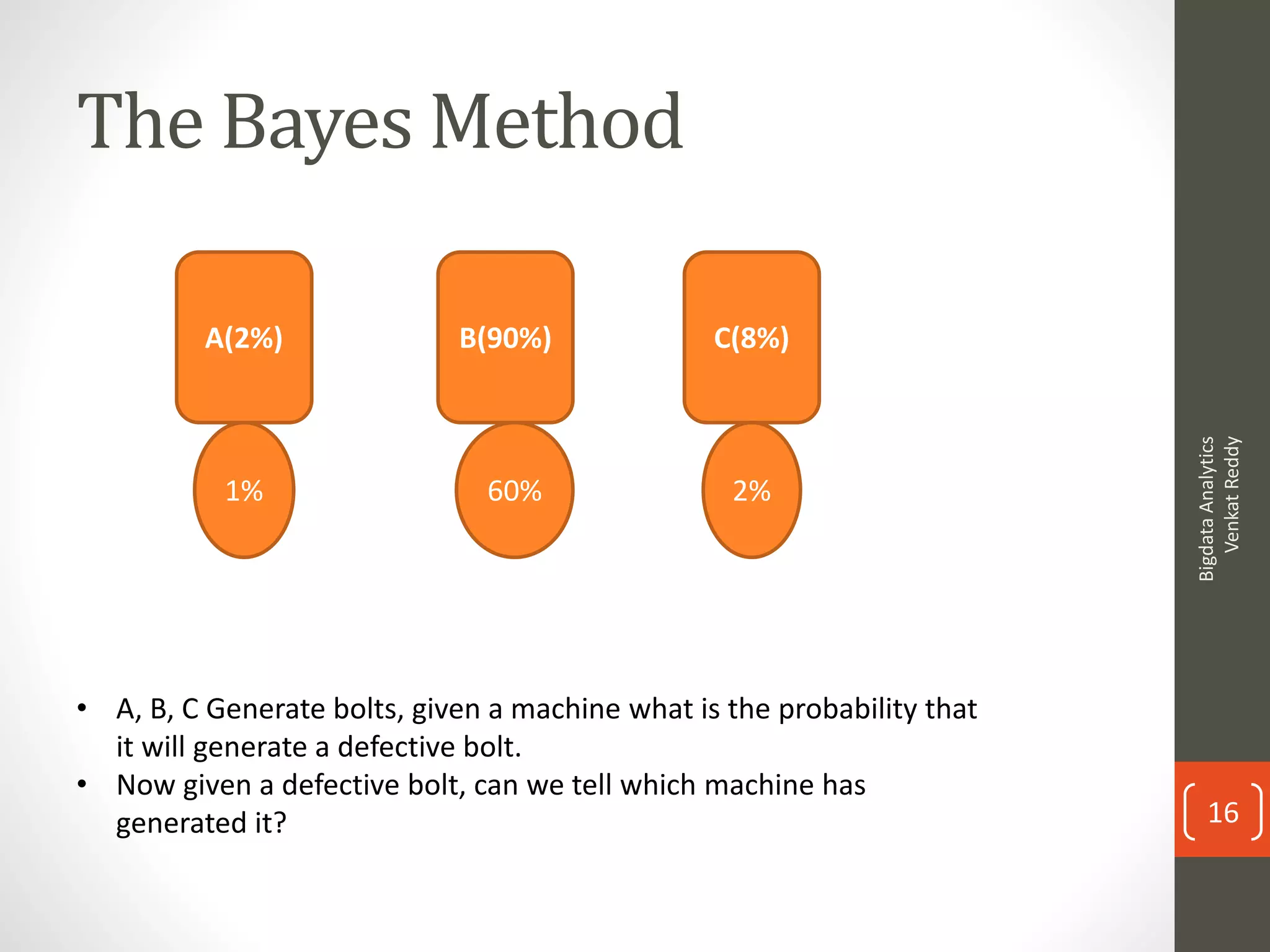 The Bayes Method
A(2%) B(90%) C(8%)
1% 60% 2%
• A, B, C Generate bolts, given a machine what is the probability that
it will generate a defective bolt.
• Now given a defective bolt, can we tell which machine has
generated it?
BigdataAnalytics
VenkatReddy
16
 