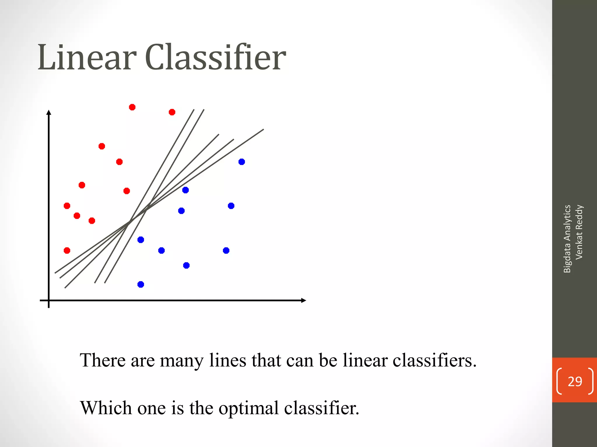 Linear Classifier
There are many lines that can be linear classifiers.
Which one is the optimal classifier.
BigdataAnalytics
VenkatReddy
29
 