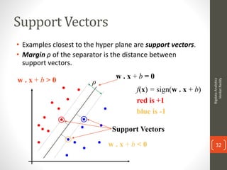 Support Vectors
• Examples closest to the hyper plane are support vectors.
• Margin ρ of the separator is the distance between
support vectors.
ρw . x + b > 0
w . x + b < 0
w . x + b = 0
Support Vectors
f(x) = sign(w . x + b)
red is +1
blue is -1
BigdataAnalytics
VenkatReddy
32
 