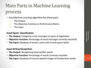 Main Parts in Machine Learning
process
• Any Machine Learning algorithm has three parts
1. The Output
2. The Objective Fun...