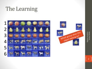 The Learning
1
2
3
4
5
6
BigdataAnalytics
VenkatReddy
2
 