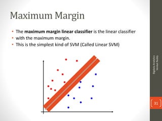 Maximum Margin
• The maximum margin linear classifier is the linear classifier
• with the maximum margin.
• This is the si...