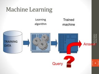Machine Learning
Learning
algorithm
TRAINING
DATA Answer
Trained
machine
Query
BigdataAnalytics
VenkatReddy
4
 