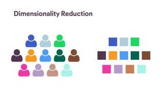 Dimensionality Reduction
 