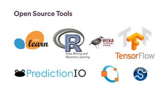 Open Source Tools
 