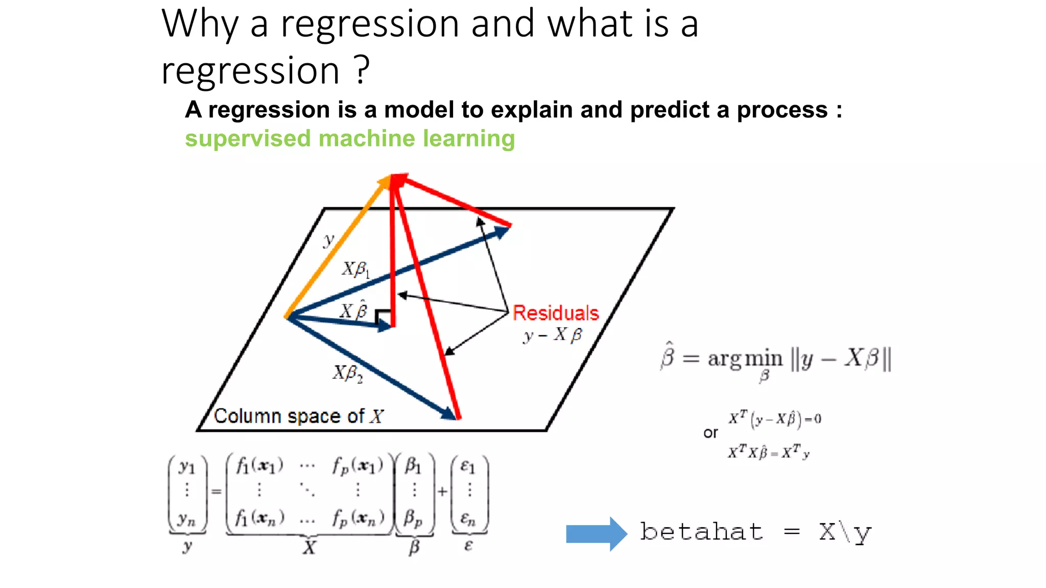 Why a regression and what is a
regression ?
A regression is a model to explain and predict a process :
supervised machine learning
 