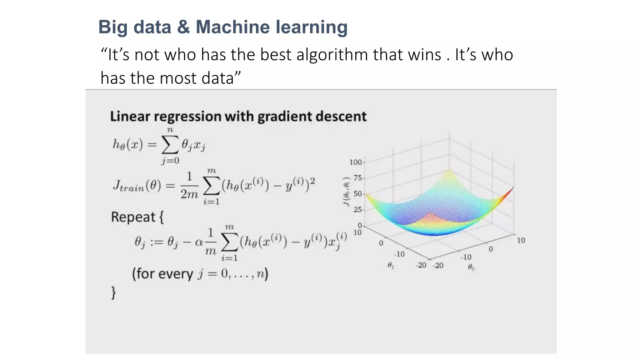Big data & Machine learning
“It’s not who has the best algorithm that wins . It’s who
has the most data”
 