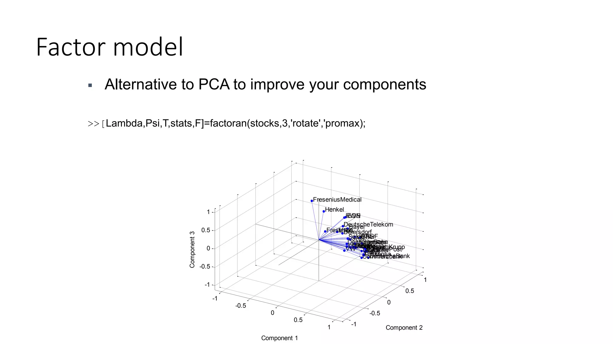 Factor model
 Alternative to PCA to improve your components
>>[Lambda,Psi,T,stats,F]=factoran(stocks,3,'rotate','promax);
-1
-0.5
0
0.5
1 -1
-0.5
0
0.5
1
-1
-0.5
0
0.5
1
Component 2
DeutscheBank
DaimlerAllianzMAN
ThyssenKrupp
BMWLufthansa
Siemens
DeutschePost
Commerzbank
BASF
Adidas
Linde
MunichRe
MetroHeidelberger
SAP
Bayer
Salzgitter
Infineon
DeutscheBahn
EONRWE
VW
DeutscheTelekom
BeiersdorfMRKFresenius
Henkel
FreseniusMedical
Component 1
Component3
 