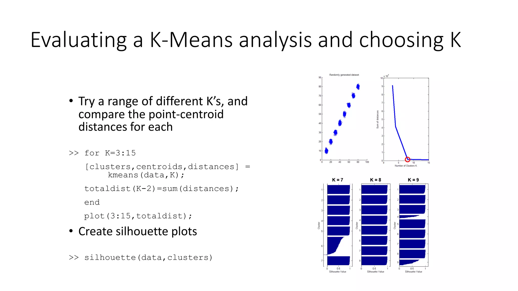 Evaluating a K-Means analysis and choosing K
• Try a range of different K’s, and
compare the point-centroid
distances for each
>> for K=3:15
[clusters,centroids,distances] =
kmeans(data,K);
totaldist(K-2)=sum(distances);
end
plot(3:15,totaldist);
• Create silhouette plots
>> silhouette(data,clusters)
 