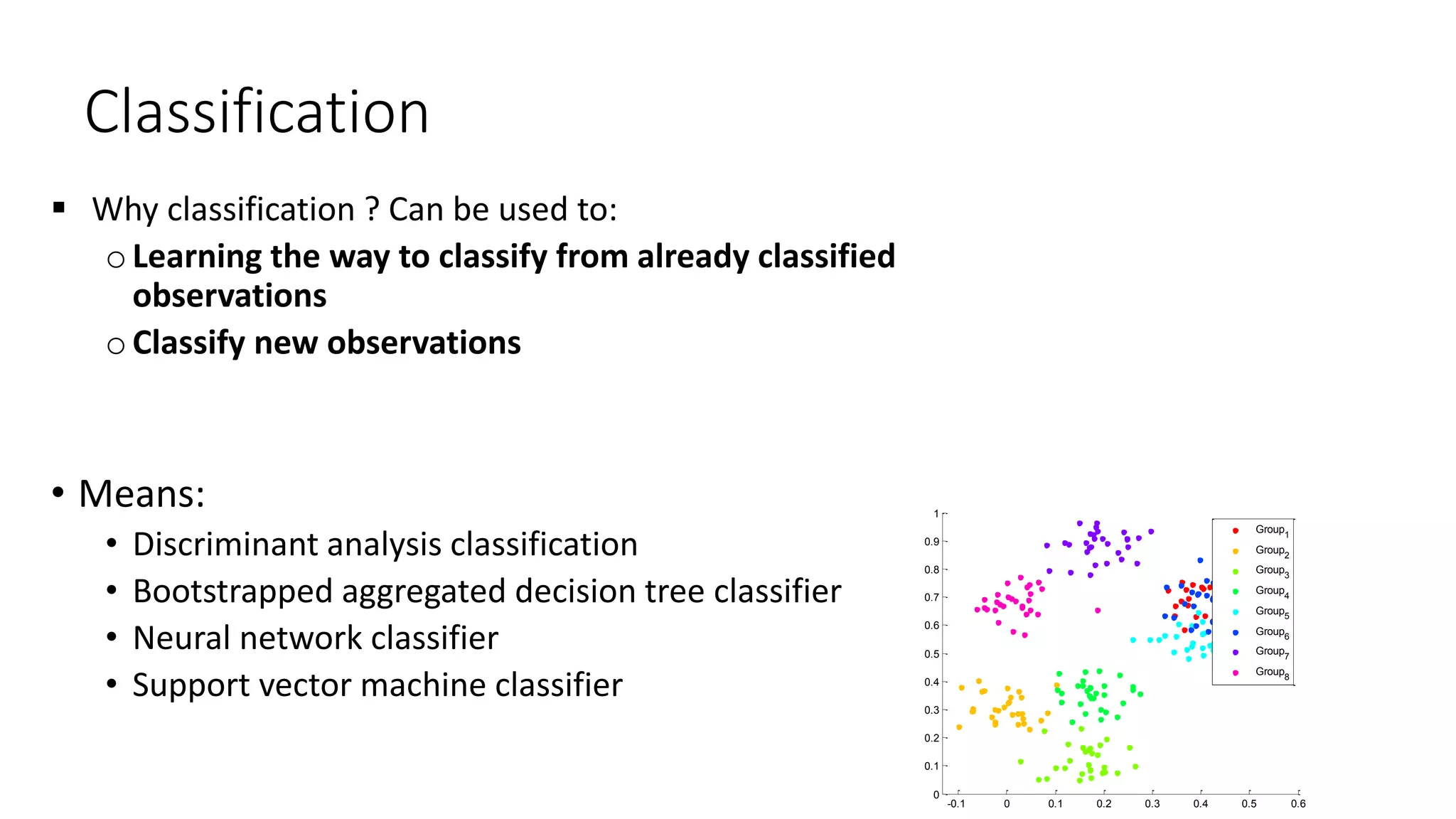 Classification
 Why classification ? Can be used to:
o Learning the way to classify from already classified
observations
oClassify new observations
• Means:
• Discriminant analysis classification
• Bootstrapped aggregated decision tree classifier
• Neural network classifier
• Support vector machine classifier
-0.1 0 0.1 0.2 0.3 0.4 0.5 0.6
0
0.1
0.2
0.3
0.4
0.5
0.6
0.7
0.8
0.9
1
Group1
Group2
Group3
Group4
Group5
Group6
Group7
Group8
 