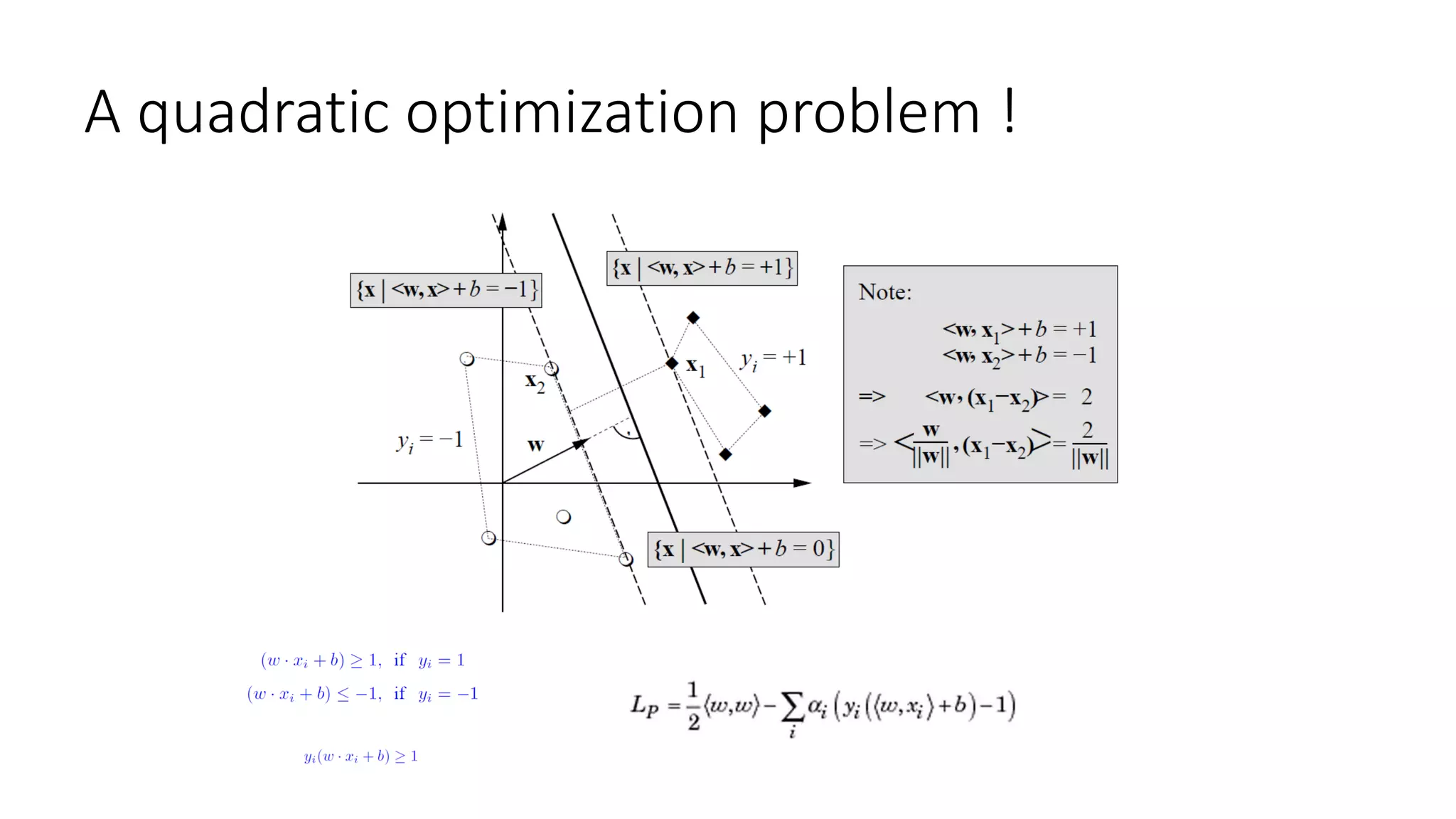 A quadratic optimization problem !
 