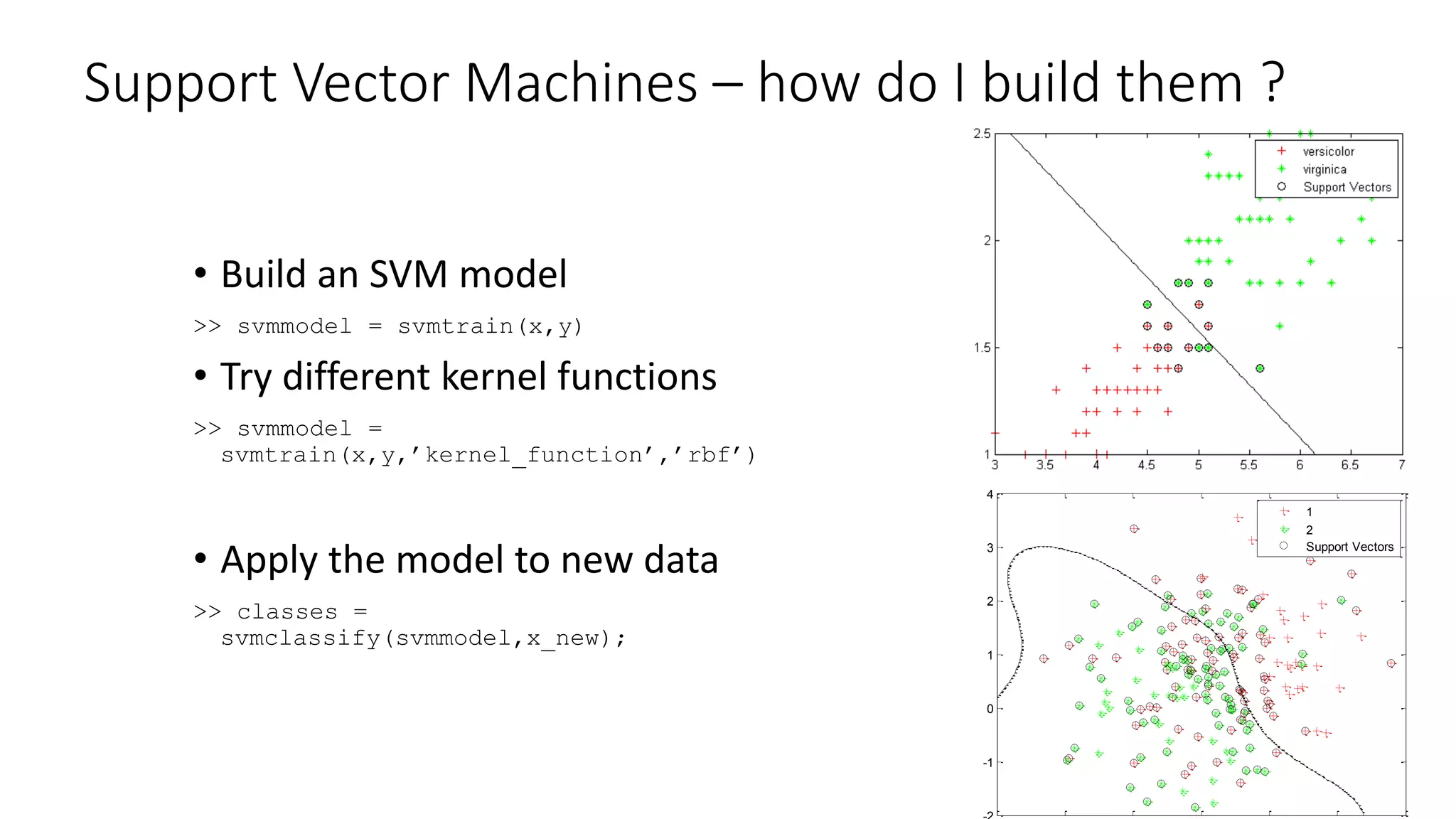 Support Vector Machines – how do I build them ?
• Build an SVM model
>> svmmodel = svmtrain(x,y)
• Try different kernel functions
>> svmmodel =
svmtrain(x,y,’kernel_function’,’rbf’)
• Apply the model to new data
>> classes =
svmclassify(svmmodel,x_new);
-1
0
1
2
3
4
1
2
Support Vectors
 