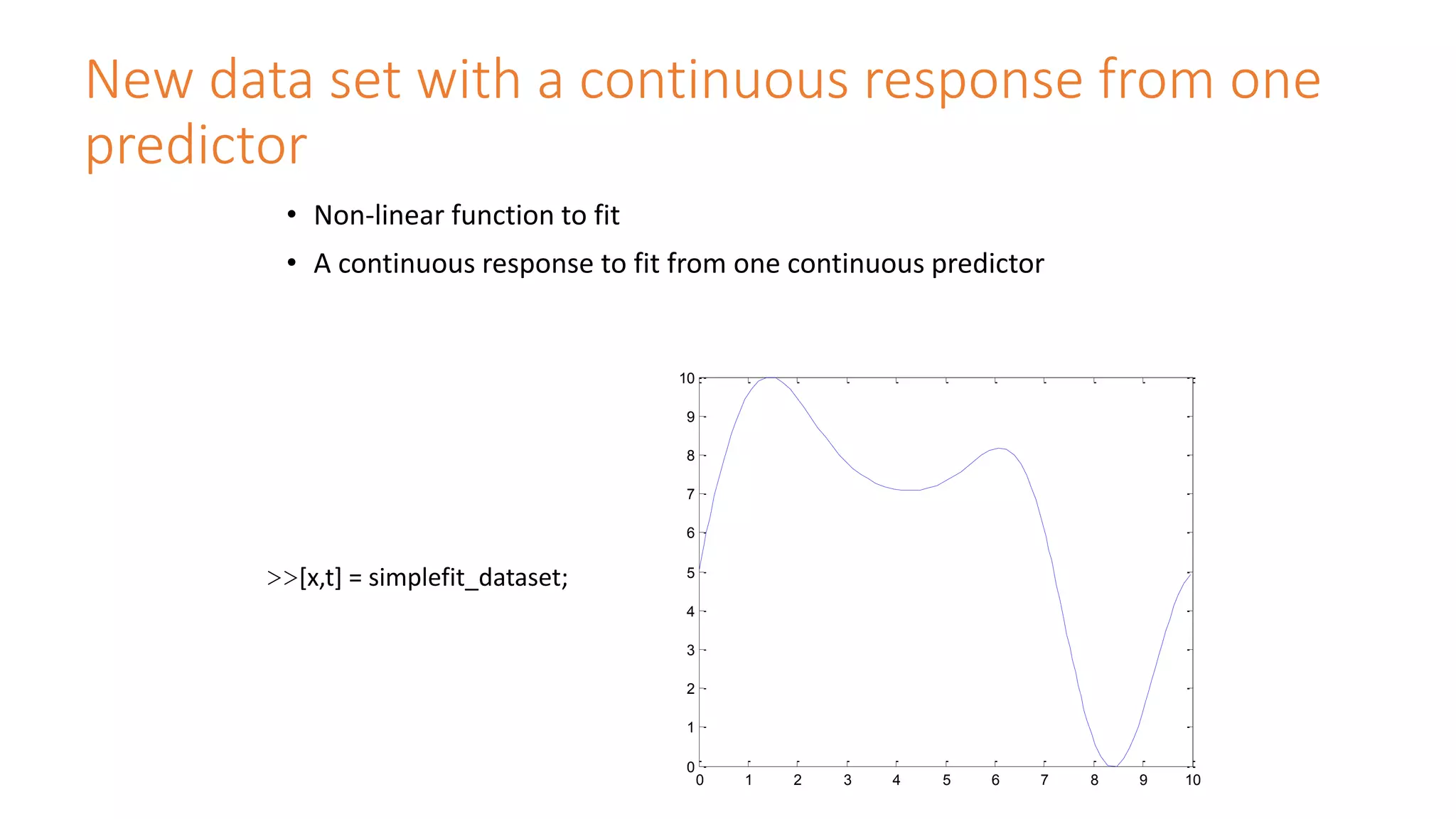 New data set with a continuous response from one
predictor
• Non-linear function to fit
• A continuous response to fit from one continuous predictor
>>[x,t] = simplefit_dataset;
0 1 2 3 4 5 6 7 8 9 10
0
1
2
3
4
5
6
7
8
9
10
 