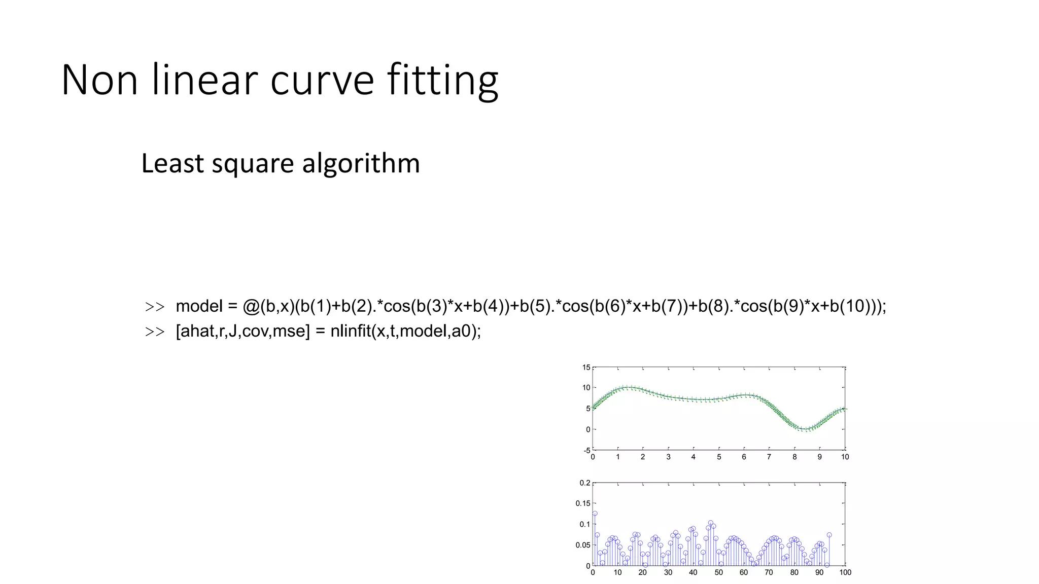 Non linear curve fitting
Least square algorithm
>> model = @(b,x)(b(1)+b(2).*cos(b(3)*x+b(4))+b(5).*cos(b(6)*x+b(7))+b(8).*cos(b(9)*x+b(10)));
>> [ahat,r,J,cov,mse] = nlinfit(x,t,model,a0);
0 1 2 3 4 5 6 7 8 9 10
-5
0
5
10
15
0 10 20 30 40 50 60 70 80 90 100
0
0.05
0.1
0.15
0.2
 
