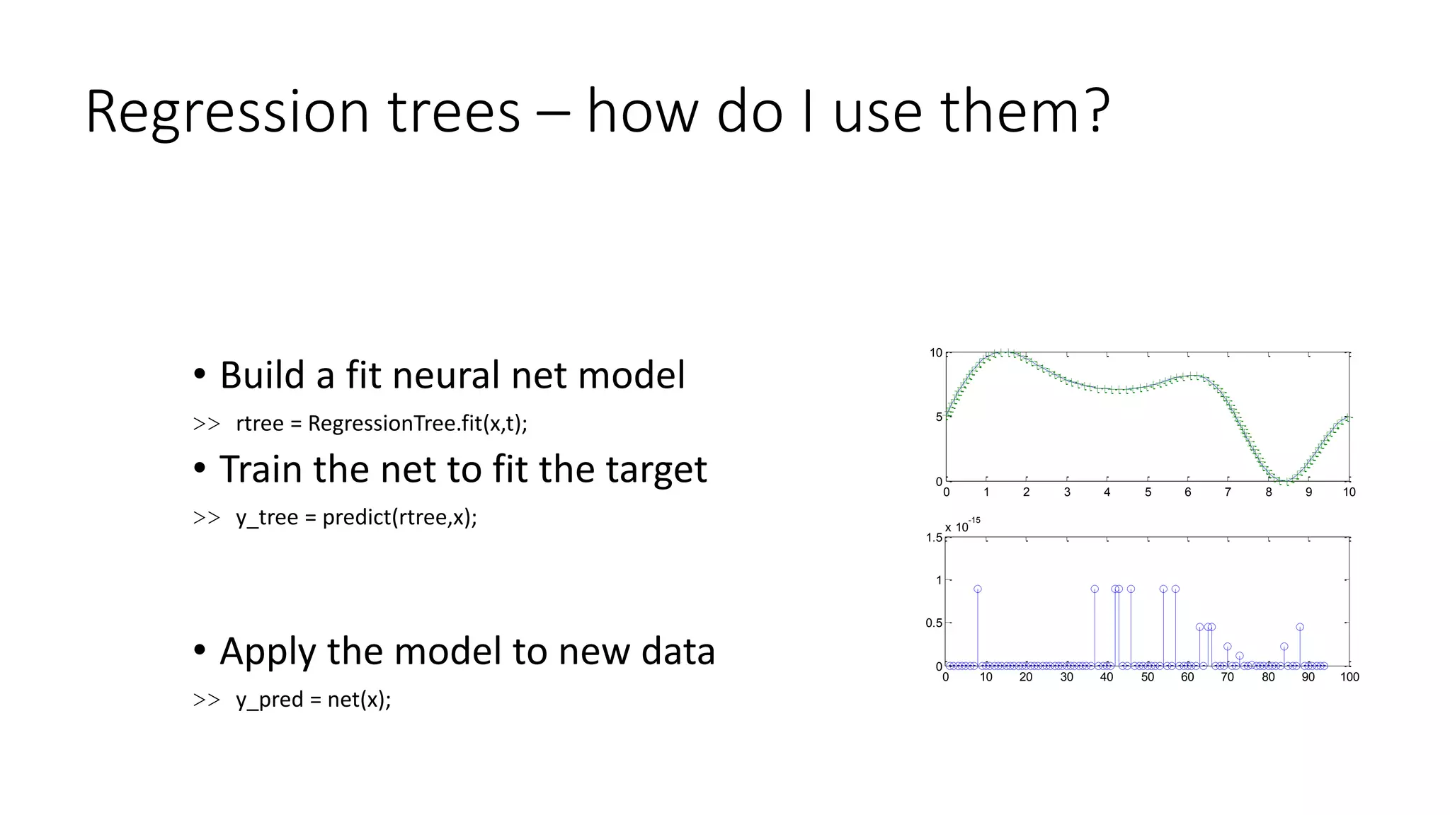 Regression trees – how do I use them?
• Build a fit neural net model
>> rtree = RegressionTree.fit(x,t);
• Train the net to fit the target
>> y_tree = predict(rtree,x);
• Apply the model to new data
>> y_pred = net(x);
0 1 2 3 4 5 6 7 8 9 10
0
5
10
0 10 20 30 40 50 60 70 80 90 100
0
0.5
1
1.5
x 10
-15
 