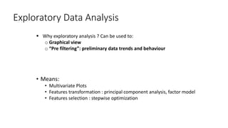 Exploratory Data Analysis
 Why exploratory analysis ? Can be used to:
o Graphical view
o “Pre filtering”: preliminary data trends and behaviour
• Means:
• Multivariate Plots
• Features transformation : principal component analysis, factor model
• Features selection : stepwise optimization
 