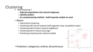 Clustering Why clustering ?
o Segment populations into natural subgroups
o Identify outliers
o As a preprocessing method – build separate models on each
• Means
• Hierarchical clustering
• Clustering with neural network (self-organizer map, competitive layer)
• Clustering with K-means nearest neighbours
• Clustering with K-means fuzzy logic
• Clustering using Gaussian mixture models
• Predictors: categorical, ordinal, discontinuous -0.1 0 0.1 0.2 0.3 0.4 0.5 0.6
0
0.1
0.2
0.3
0.4
0.5
0.6
0.7
0.8
0.9
1
Input Vectors
x(1)
x(2)
 