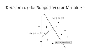Decision rule for Support Vector Machines
 