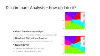 Discriminant Analysis – how do I do it?
• Linear Discriminant Analysis
>> classes = classify(sample,training,group)
• Quadratic Discriminant Analysis
>> classes = classify(x,x,y,’quadratic’)
• Naïve Bayes
>> nbGau= NaiveBayes.fit(x, y);
>> y_pred= nbGau.predict(x);
-0.4 -0.2 0 0.2 0.4 0.6 0.8 1 1.2 1.4 1.6
-0.5
0
0.5
1
1.5
x1
x2
group1
group2
group3
group4
group5
group6
group7
group8
-0.4 -0.2 0 0.2 0.4 0.6 0.8 1 1.2 1.4 1.6
-0.5
0
0.5
1
1.5
x1
x2
group1
group2
group3
group4
group5
group6
group7
group8
 