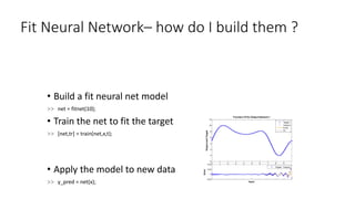 Fit Neural Network– how do I build them ?
• Build a fit neural net model
>> net = fitnet(10);
• Train the net to fit the target
>> [net,tr] = train(net,x,t);
• Apply the model to new data
>> y_pred = net(x);
0 1 2 3 4 5 6 7 8 9
-2
0
2
4
6
8
10
12
Function Fit for Output Element 1
OutputandTarget
-0.02
0
0.02
0.04
Error
Input
Targets
Outputs
Errors
Fit
Targets - Outputs
 
