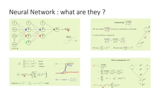 Neural Network : what are they ?
 
